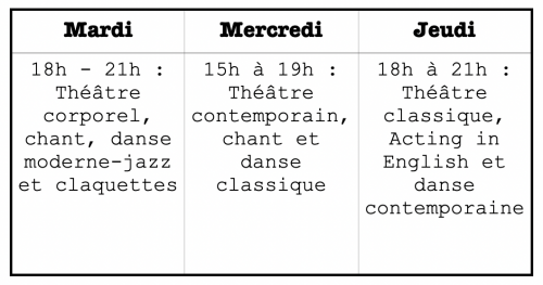 Cours classe préparatoire comédie musicale